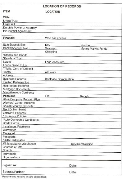 Location of Records form